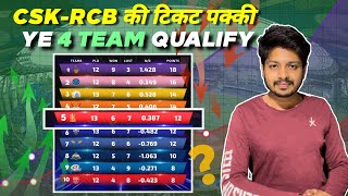IPL 2024 - Points Table Qualification , CSK , RCB | Cricket Fatafat |EP 1239 | MY Cricket Production