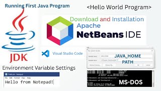 NetBeans IDE Installation-Running Java Program-Hello World [Notepad, MS-DOS, Environment Variables]