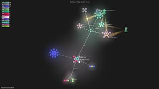 truelockmc/streambert - Gource visualisation