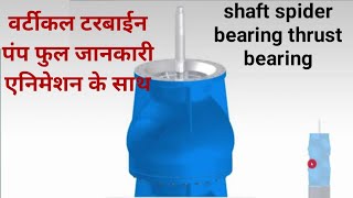 vertical turbine pump kaise kam karta hai/how does work vertical turbine pump/vertical turbine pump