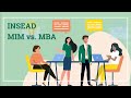 INSEAD MIM vs MBA