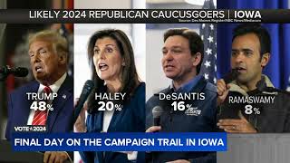 Donald Trump, Nikki Haley and Ron DeSantis campaign in frigid Iowa ahead of Republican caucuses
