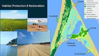 Nantucket Community Meeting on Coskata-Coatue Resilience Efforts: Trustees \u0026 NCF