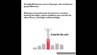 How many sets for muscle size \u0026 strength? #strength #hypertrophy #musclemass  #resistancetraining