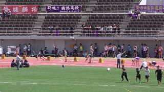 20170519群馬県高校総体陸上男子200m予選2組