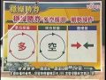 20141202 2030 顏逸民 穩操勝券