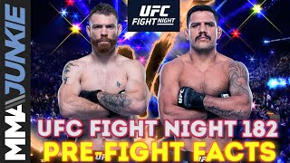 Inside the Numbers: Paul Felder vs. Rafael dos Anjos | UFC Fight Night 182 pre-fight facts