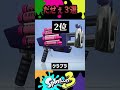 スプラトゥーンだせえ武器3選 スプラトゥーン3