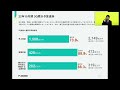 第4回 株式会社アシロ　個人投資家・機関投資家合同irセミナー【資料・アンケートは概要欄より】