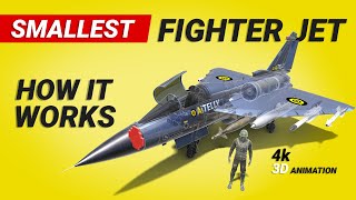 Multirole Fighter Jets  How it Works | Tejas Mk1A LCA Light Combat Aircraft #fighterjet #jet #plane