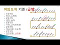 여의도 강남 마곡 출퇴근 편한 역 9호선 기준