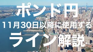 【FX ポンド円】11月30日月曜日以降に使うライン解説 大局は押し目買い ワクチン、コロナ関連ニュースにも注意