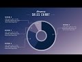 Art of Creating PIE CHART Template For Your Reporting Dashboard : Microsoft PowerPoint (PPT)