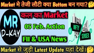 kal market kaisa rahega | banknifty gap up or gap down Wednesday | kal ka market kaisa rahega