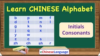 Learn Chinese Alphabet - 23 Initials Consonants|Learn Mandarin Chinese Alphabet Pinyin Pronunciation