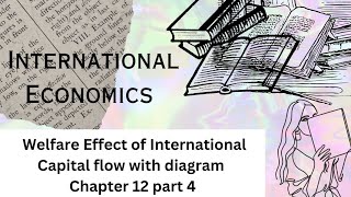 | Welfare Effect of International Capital flow | Diagrammatic Explanation |