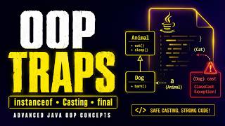 Java Inheritance & Polymorphism Advanced Tutorial | Casting, instanceof, final | Core Java Series