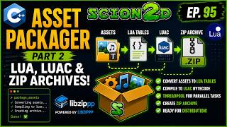 Build a C++ Game Engine | Ep.95 - Asset Packager (Part 2): Lua, Luac & Zip Archives