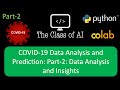 COVID-19 Data Analysis and Prediction: Part-2: Data Analysis and Insights