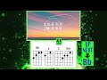 Happier (Marshmello) Dm C F Bb