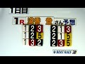 開設70周年記念giツッキー王座決定戦【松本バッチのボートでバッチこいx 生配信】（2022 5 9）＜ボートレース津 1r～12r＞松本バッチ＆イッチー【初日】