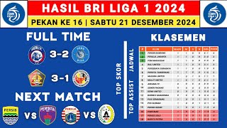 Hasil Liga 1 2024 - Arema vs PSBS - Klasemen Liga 1 2024 Terbaru Hari Ini - Liga 1 Indonesia