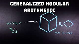 Mod By A Group: Generalized Modular Arithmetic, from Basic Modular Arithmetic Congruence to 'Normal'