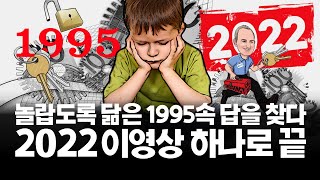 1995년에 2022년 증시의 답이 있다? (ft. 2013년 테이퍼링+금리인상)