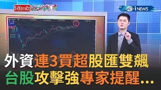 全球熱錢狂湧！外資連3天買超股匯雙飆！台股挾四優勢專家提醒... │主播丁士芬│【iStock盤前解析】20200604│三立iNEWS