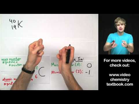 What happens during an electron capture process?