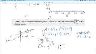 Linearization Example 1