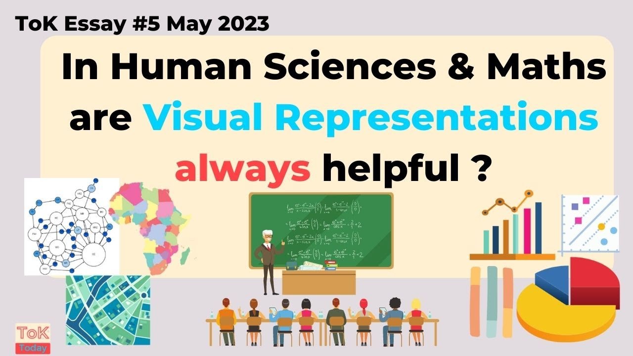 ToK Essay#5 May 23: Visual Representations - YouTube