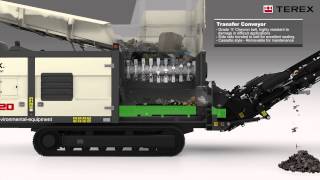 TDS 820 Slow Speed Shredder Animation