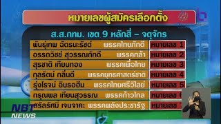 รับสมัครเลือกตั้งซ่อม ส.ส.หลักสี่ วันแรกคึกคัก!! 8 พรรคการเมืองส่งผู้สมัครลงแข่งขัน