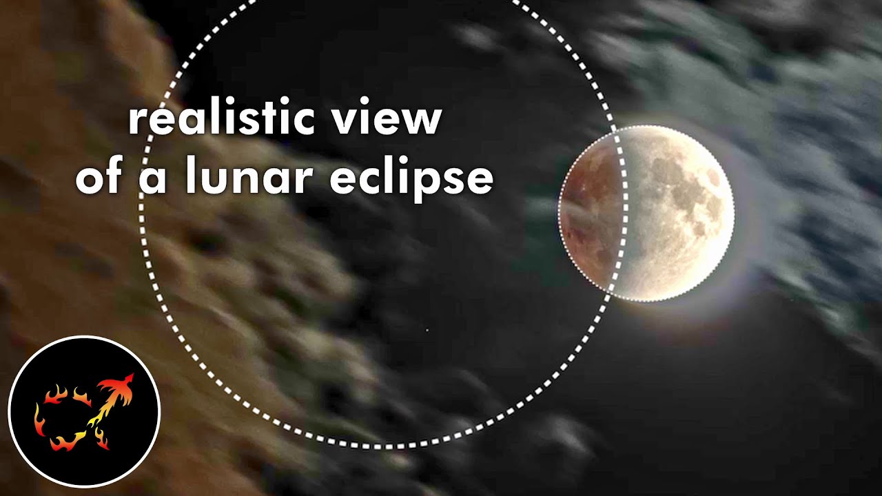 The Most Realistic Eclipse Timelapse I Ve Ever Taken Spring 2022