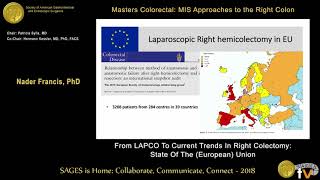 From LAPCO to current trends in right colectomy: State of the (European) Union