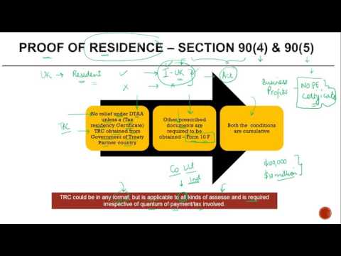 Tax Residency Certificate & Proof of Residence – Section 90(4) & 90(5) Tax Residency Certificate & Proof of Residence – Section 90(4) & 90(5)