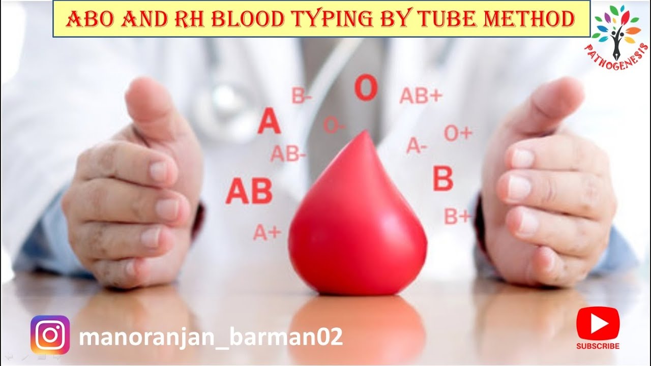 Determination Of ABO & Rh Blood Groups. Blood Typing By Tube Method ...