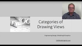 Categories of Drawing Views