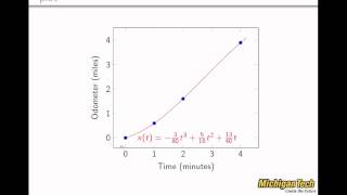 Approximating Derivatives from Data
