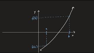 The Intermediate Value Theorem Applied to Roots (Zeros)