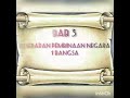 SEJARAH TING 5- Bab 3 KESEDARAN PEMBINAAN NEGARA $ BANGSA [ciri-ciri]