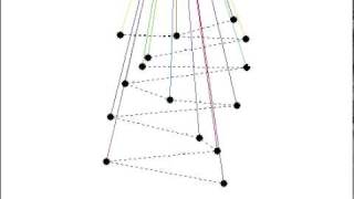 MatLab animation of the pendulum wave