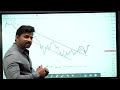 nifty prediction and bank nifty analysis for thursday 20 february 2025 bank nifty tomorrow