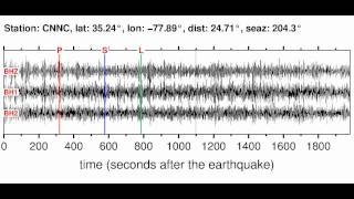 CNNC Soundquake: 1/16/2012 08:26:17 GMT