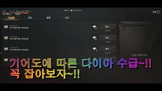 또다른천국의 리니지W 5월7일 세금마차 약탈~!!!!