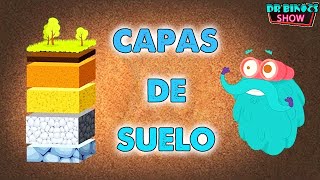 Capas de suelo | Formación de suelo | Educativos para niños 2021 | Documentales en español