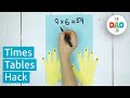 Easy Way to Learn Times Tables Using Only Your Fingers