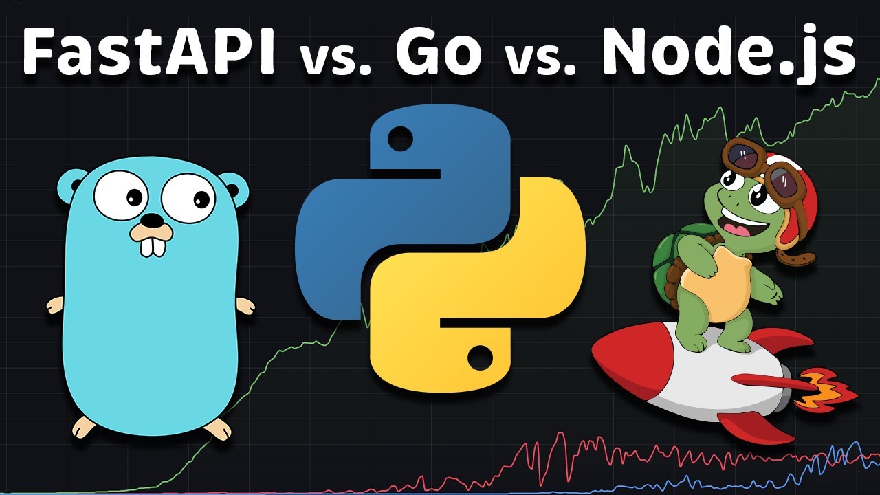 Fastapi Vs Go Golang Vs Node Js Performance Price Youtube