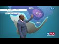 Weather forecast | 07 January 2021